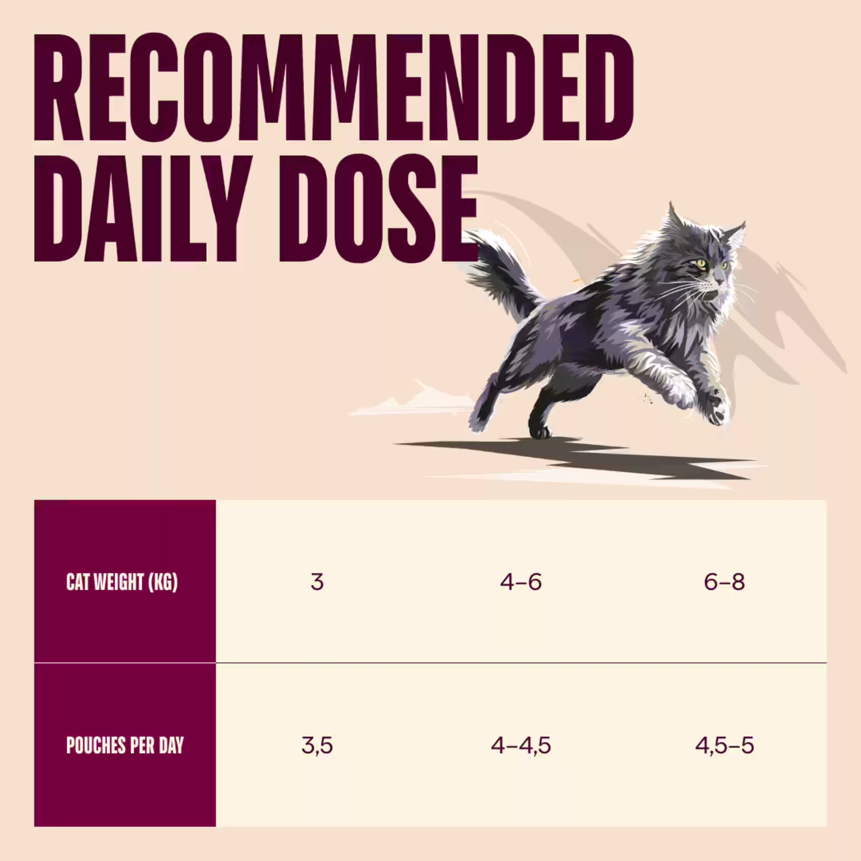 Carnilove Cat Pouch Pheasant With Raspberry 85g