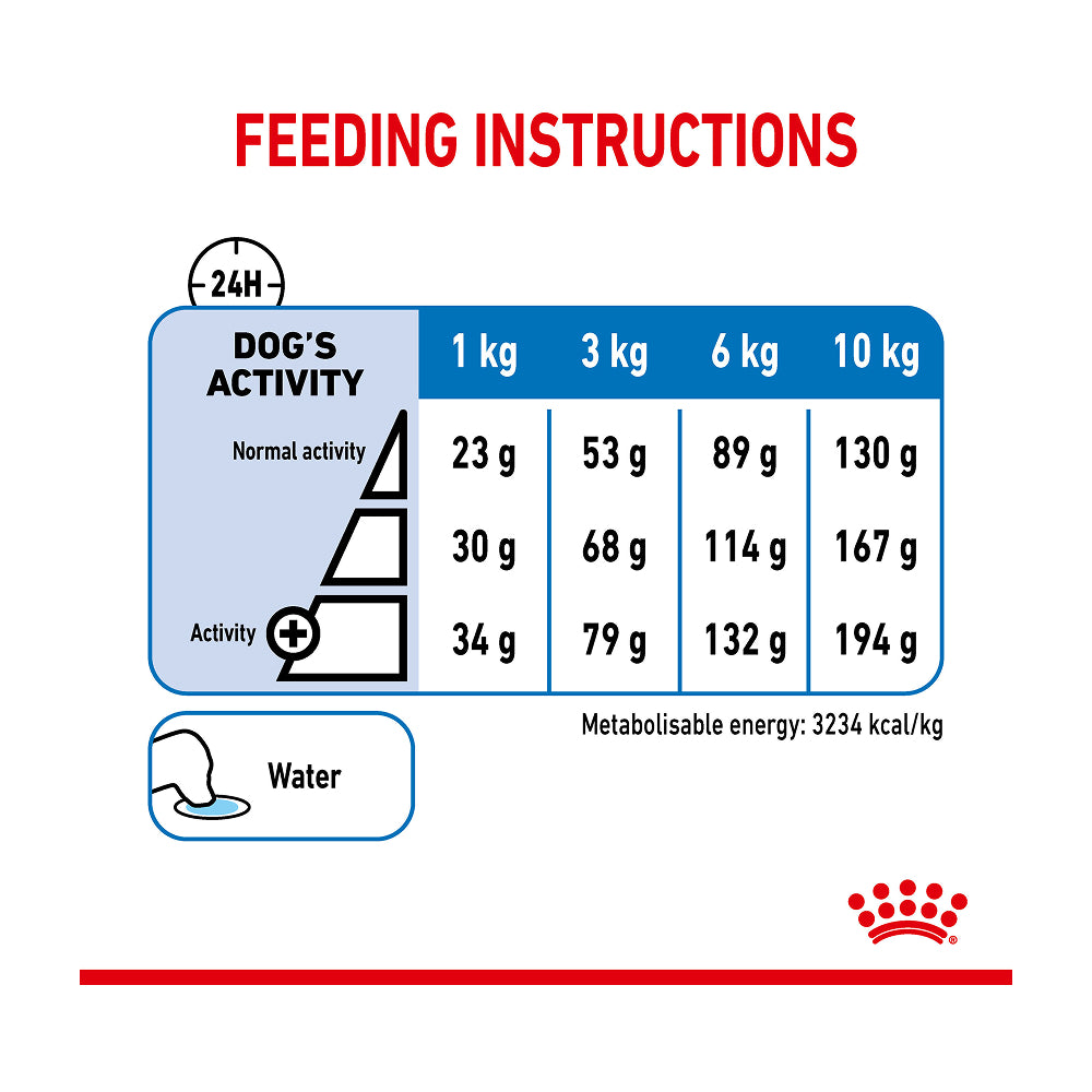 Royal Canin Mini Light Weight Care 3kg