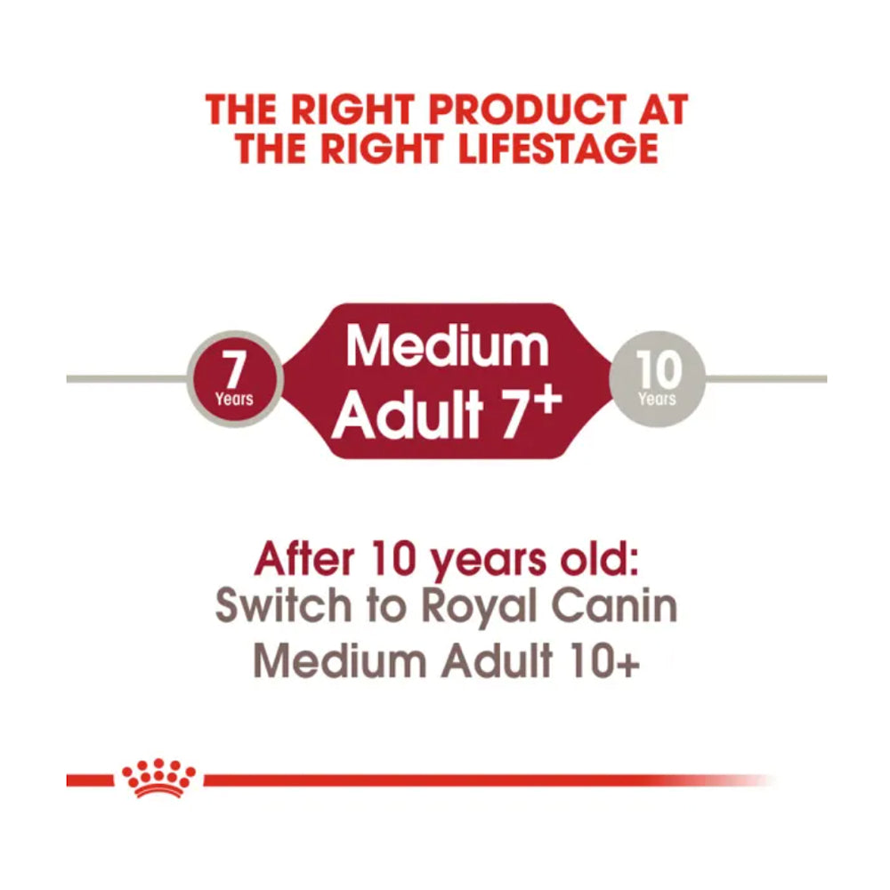 Royal Canin Medium Adult 7+ 4kg