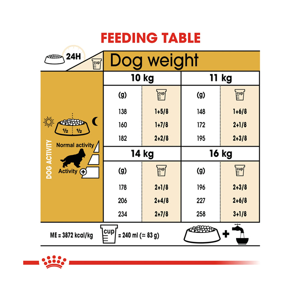Royal Canin Cocker Spaniel Adult 3kg
