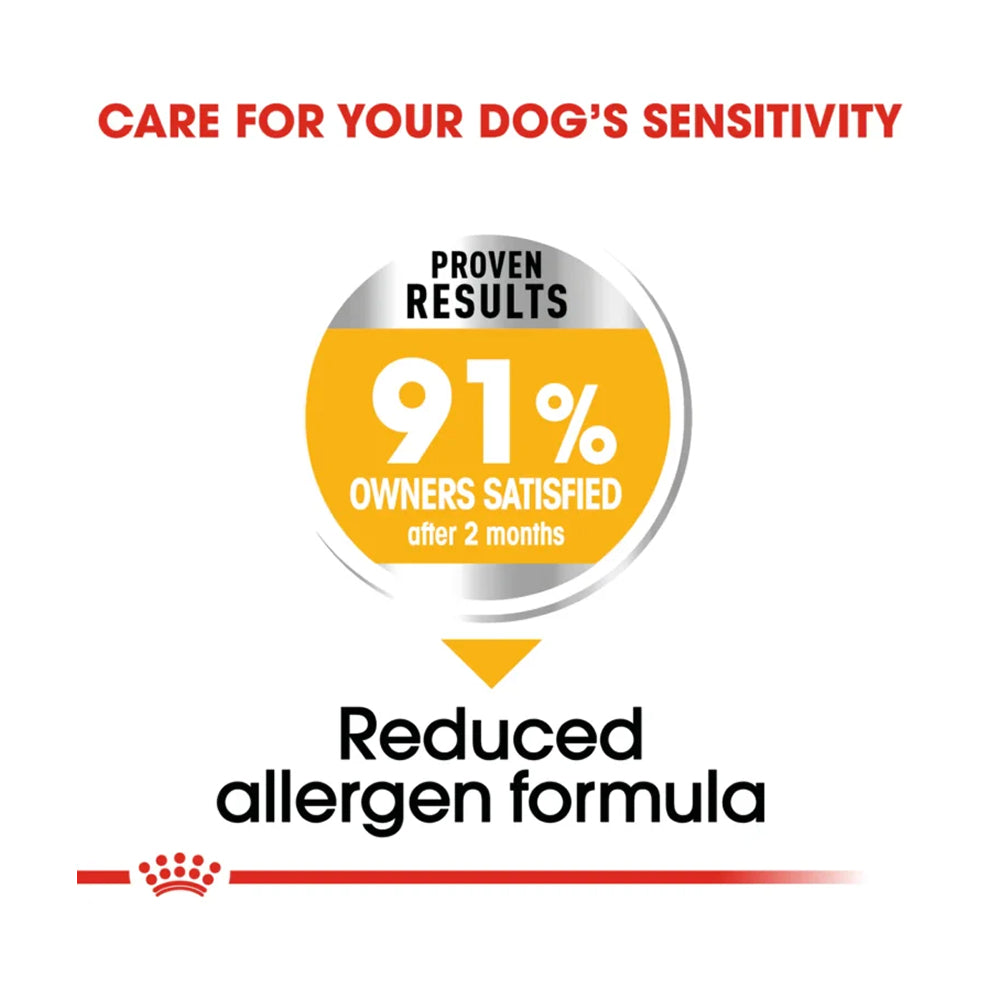 Royal Canin Dermacomfort Loaf 85g