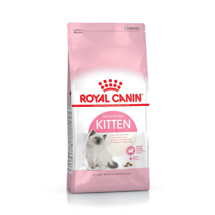 Royal Canin Kitten