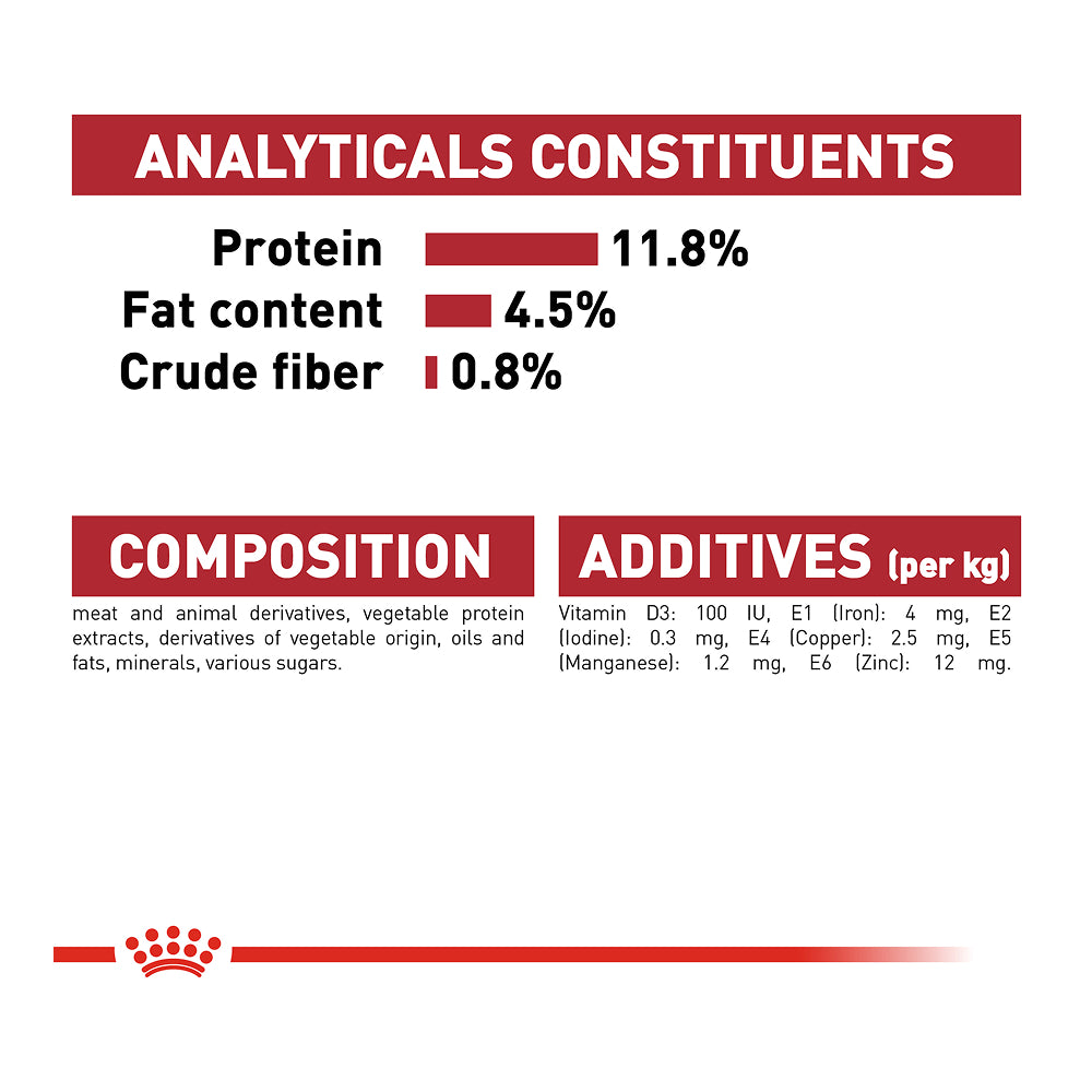 Royal Canin Instinctive in Jelly