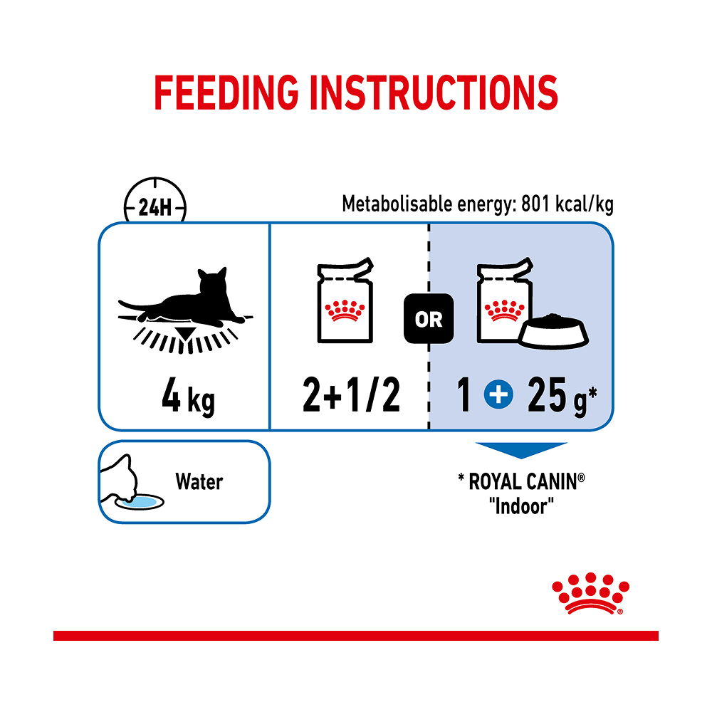 Royal Canin Indoor Sterilised Pouch in Jelly