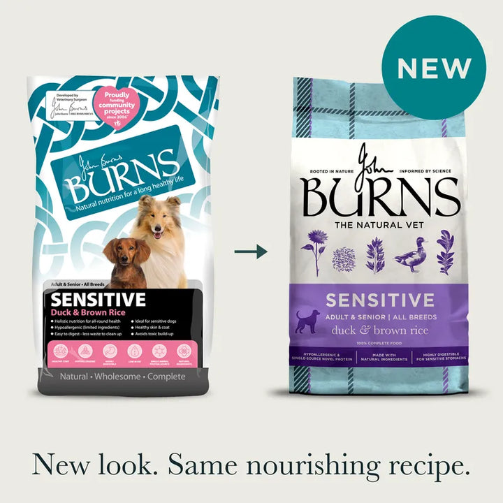 Burns Adult Sensitive Duck & Rice