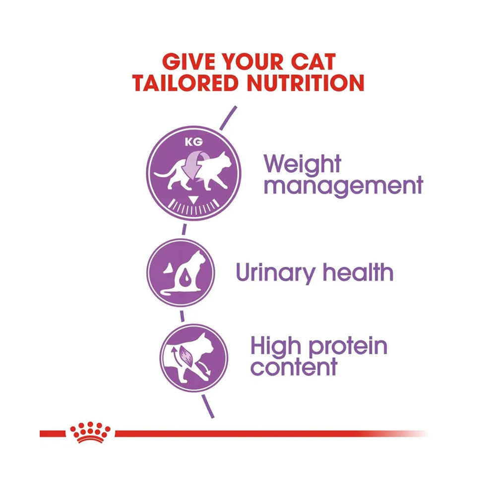 Royal Canin Sterilised Cat