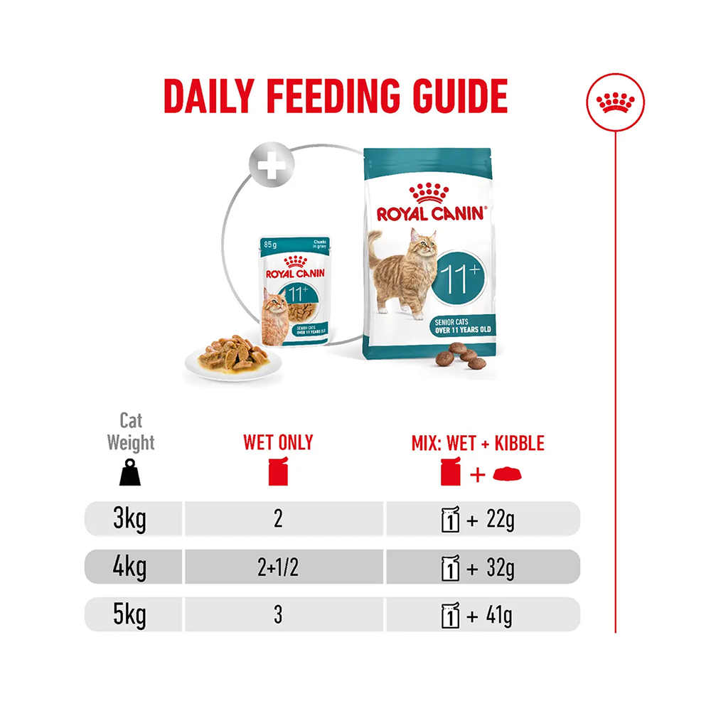 Royal Canin Ageing 11+ Pouch in Gravy
