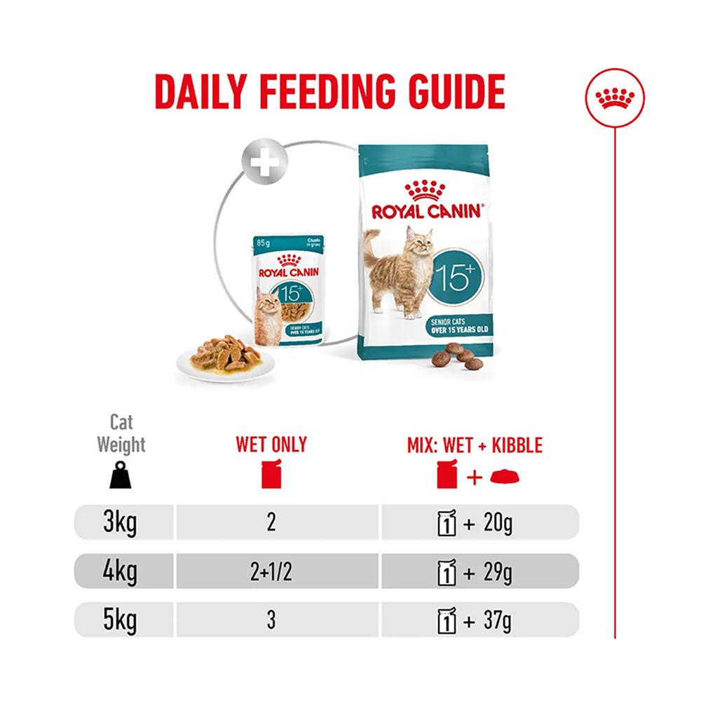 Royal Canin Ageing 15+ Pouch in Gravy