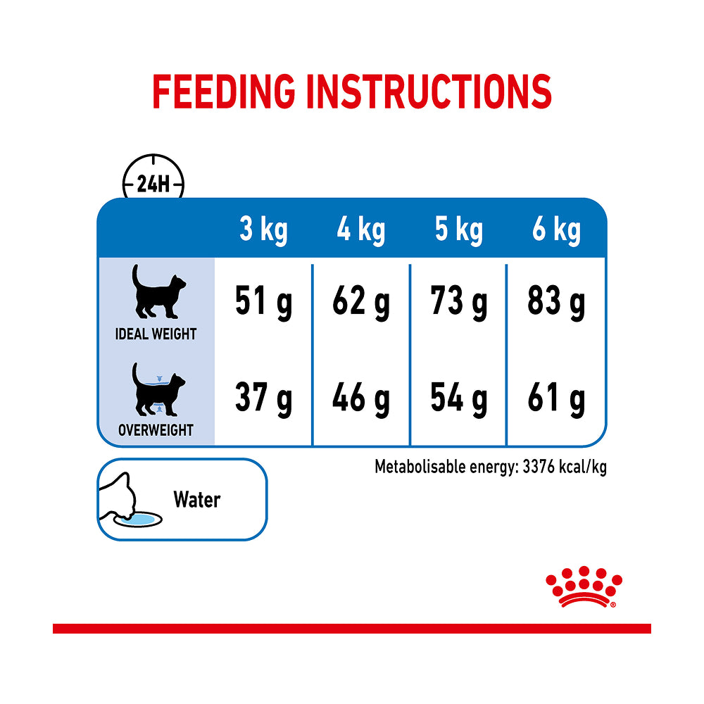 Royal Canin Light Weight Care