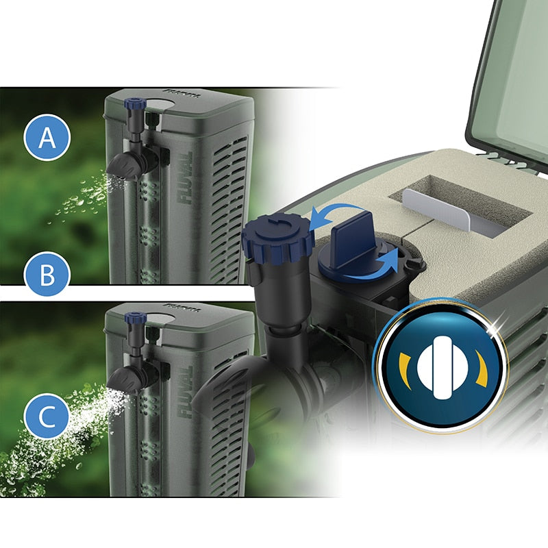 Fluval U1 Underwater Filter