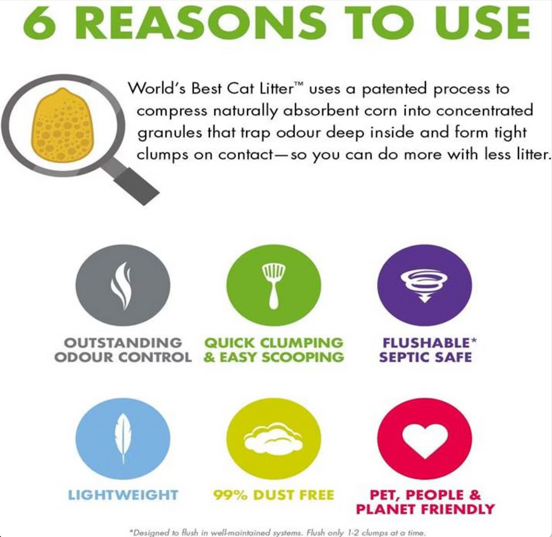 World's Best Cat Litter