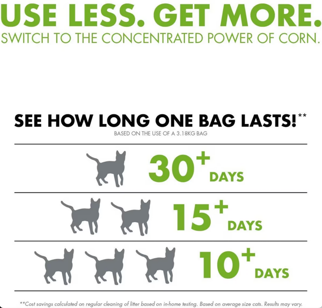 World's Best Cat Litter