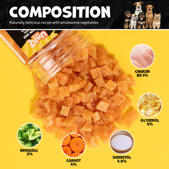 UNIQ PETS DOG SNACKS SNIFFY Chicken + Broccoli Dice 200g Jar