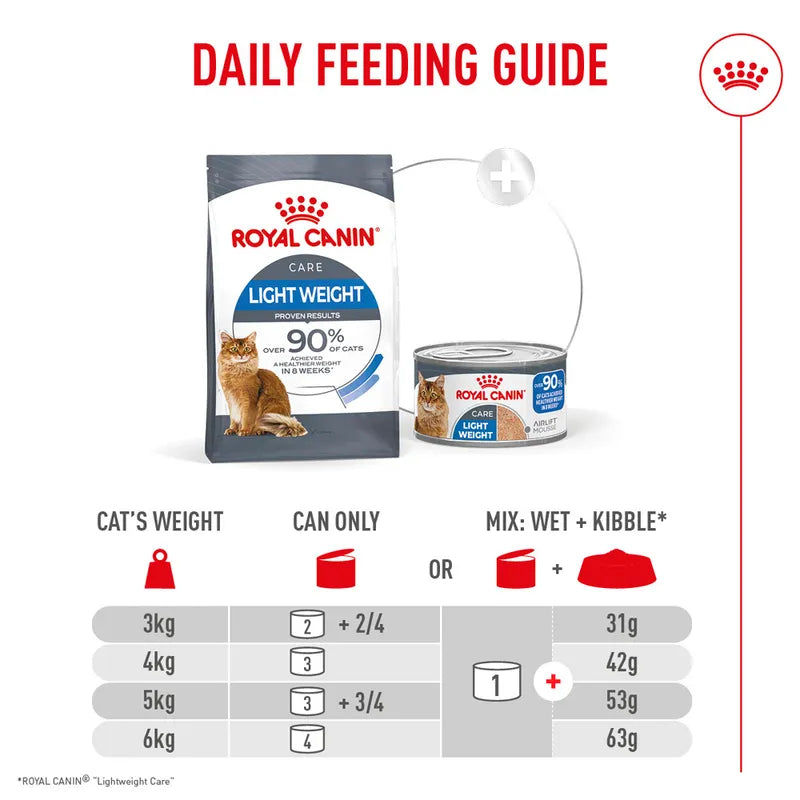 Royal Canin Light Weight Care AirLift™ Mousse