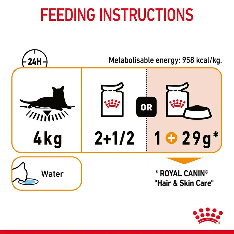 Royal Canin Hair & Skin Care Pouch in Gravy