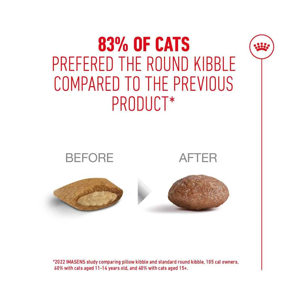 Royal Canin Ageing 11+