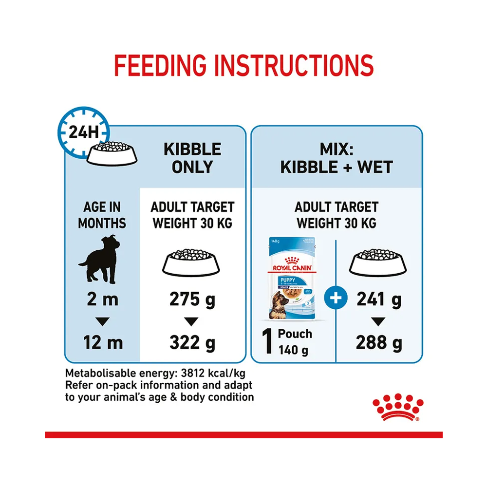 Royal Canin Maxi Puppy 3kg