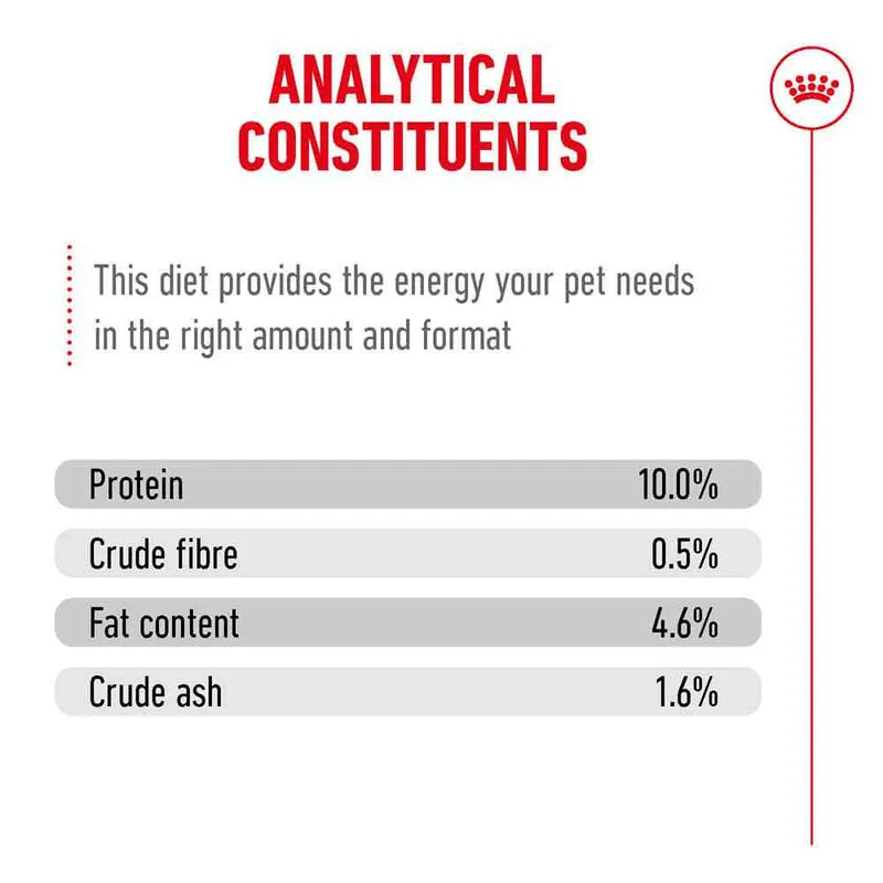 Royal Canin Ageing 11+ Mousse