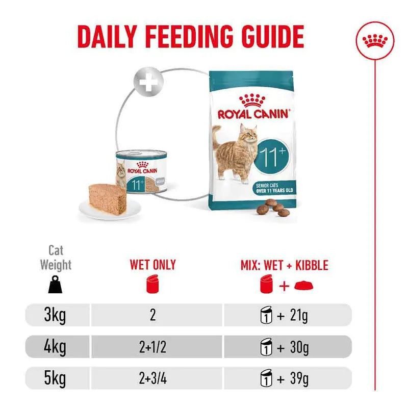 Royal Canin Ageing 11+ Mousse