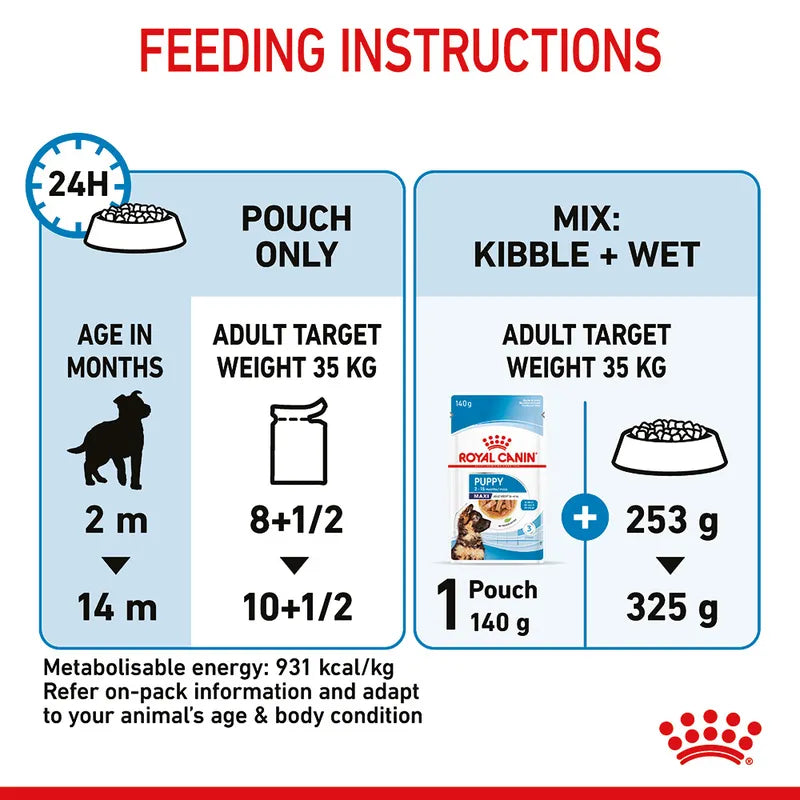 Royal Canin Maxi Puppy In Gravy Pouch 140g